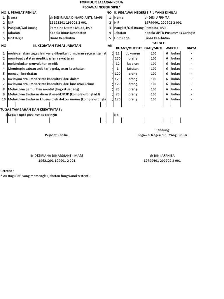 SKP Tahun 2023 | PDF