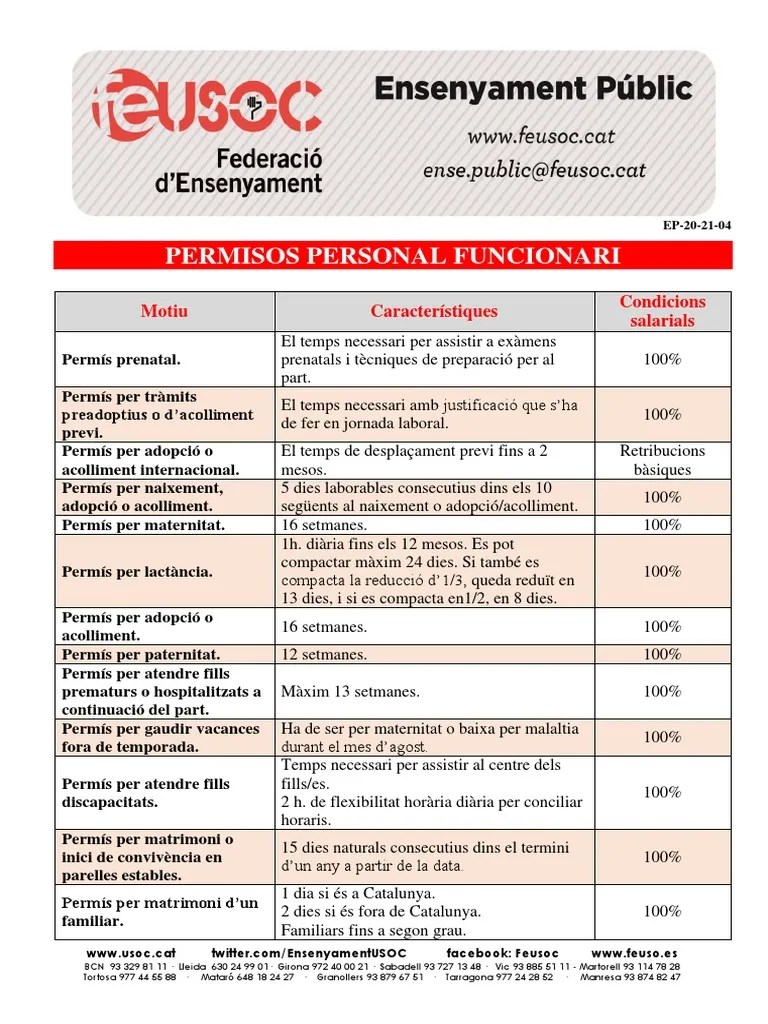 EP-20!21!04 - Permisos Personal Funcionari | PDF