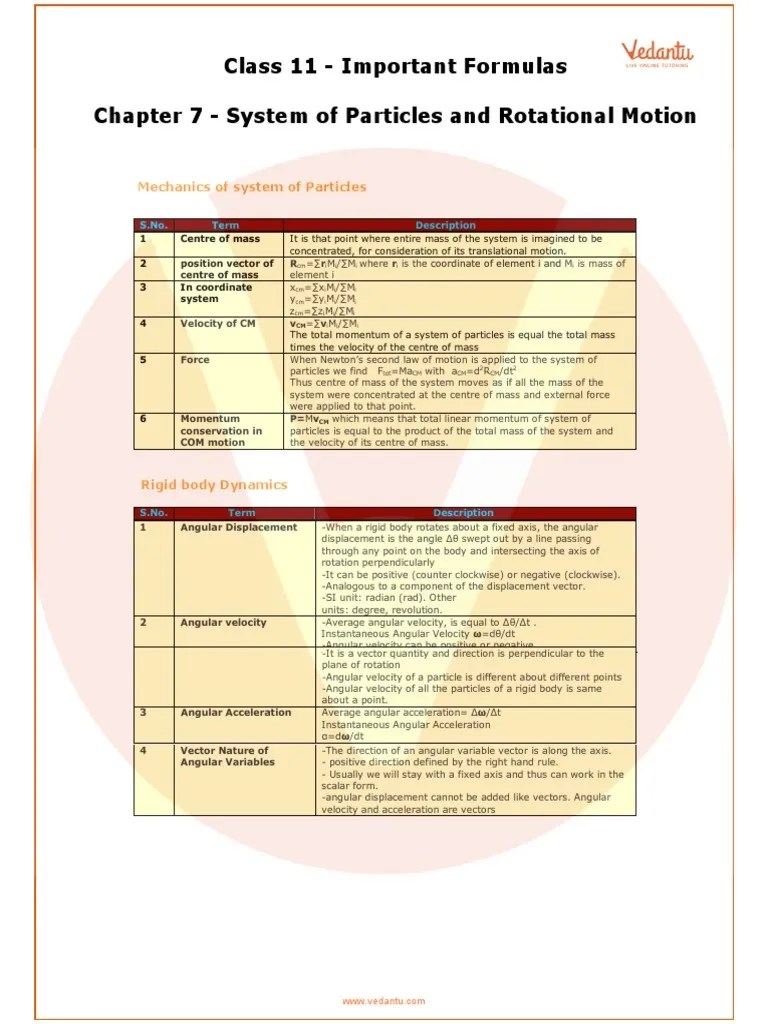 Class 11 Physics Formula Chapter 7 | PDF