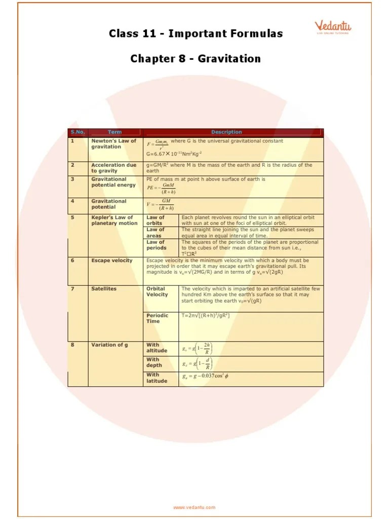 Class 11 Physics Formula Chapter 8 | PDF
