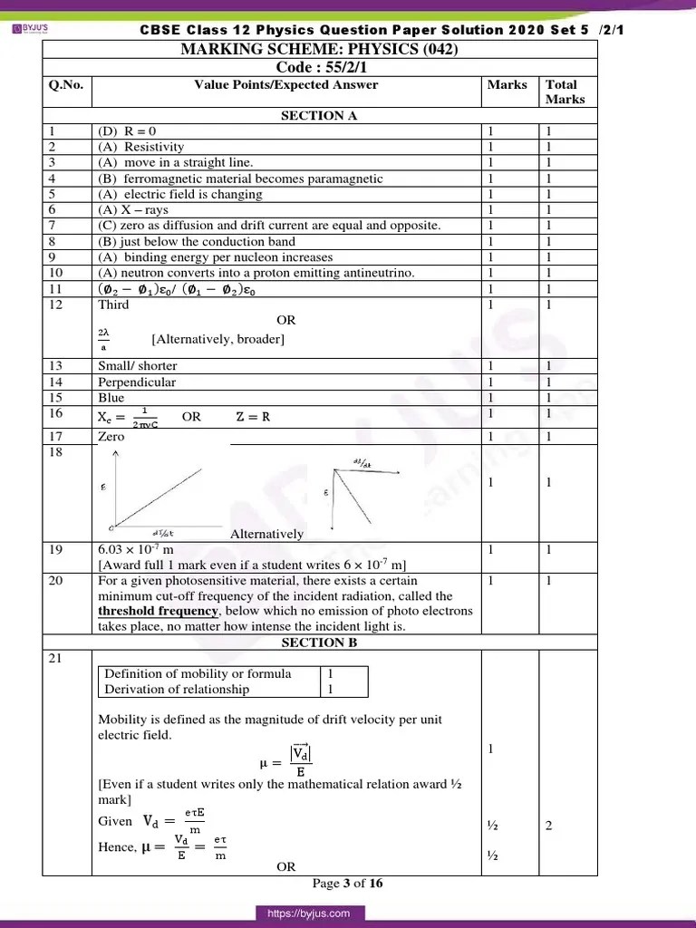 CBSE Class 12 Physics Question Paper Solution 2020 Set 55-2-1 | PDF ...
