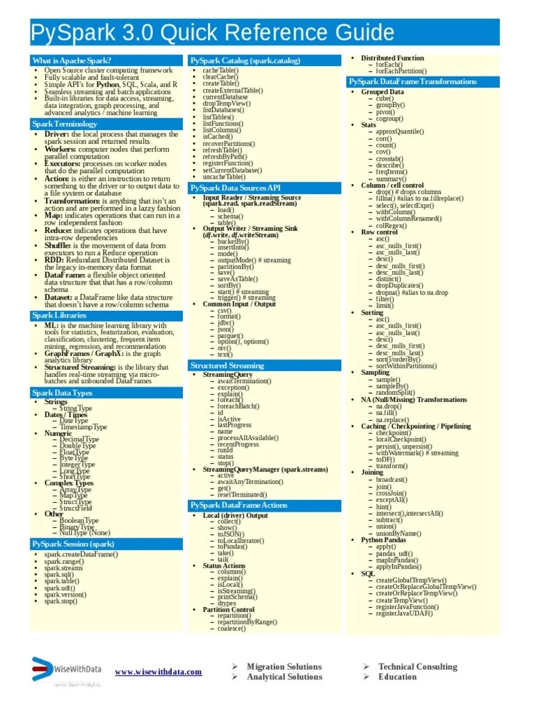 PySpark Reference Guide | PDF | Apache Spark | Data Management