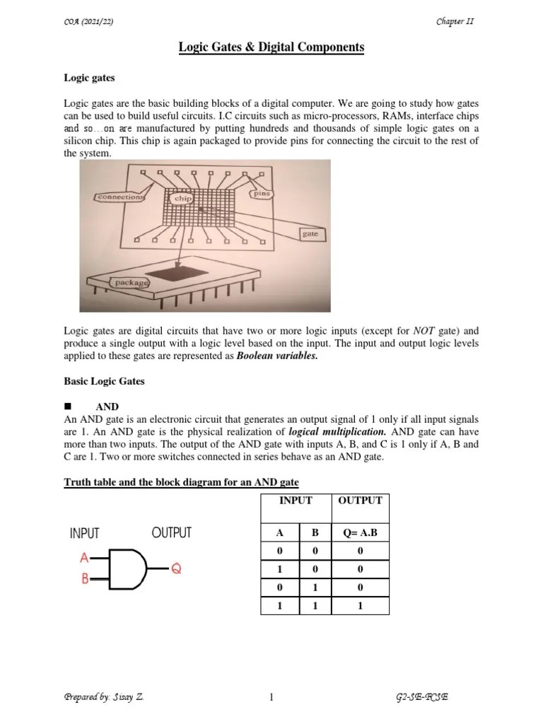 Logic Gates & Digital Components Guide | PDF | Logic Gate | Integrated ...