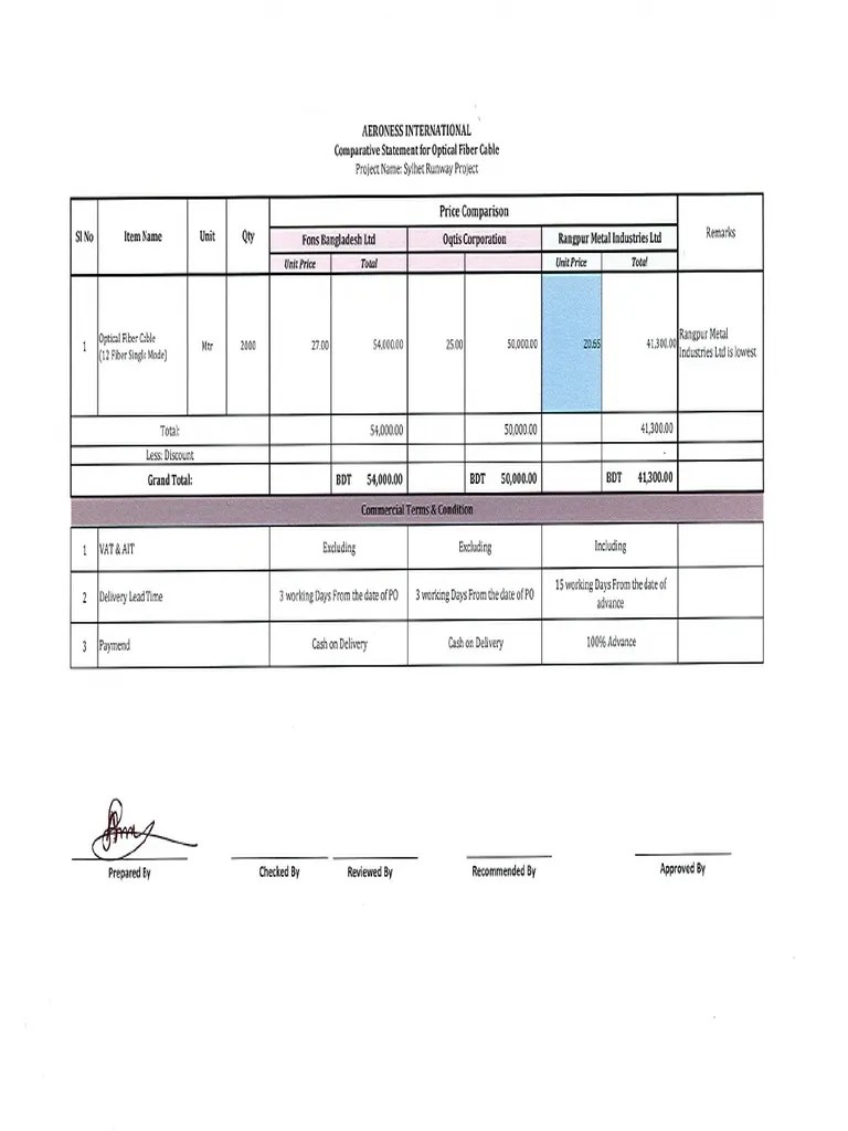 Cs Of Optical Fiber Cable Pdf Prices Economies - Elegant Nature Pattern - 4K