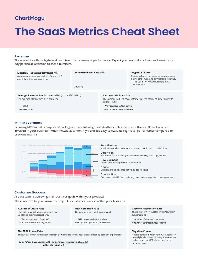 The Ultimate SaaS Metrics Cheat Sheet | PDF | Subscription Business ...