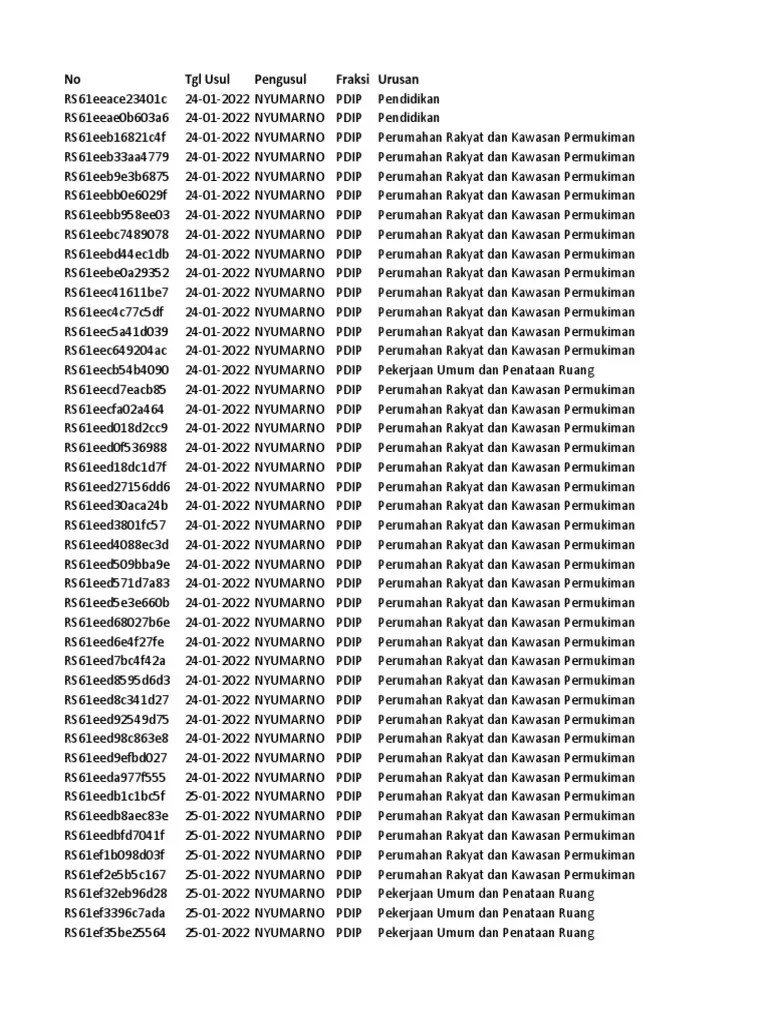 Sistem Informasi Pemerintahan Daerah | PDF