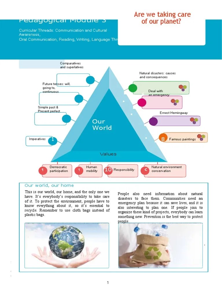 Ingles 9 Modulo 3 | PDF | Recycling | Vocabulary