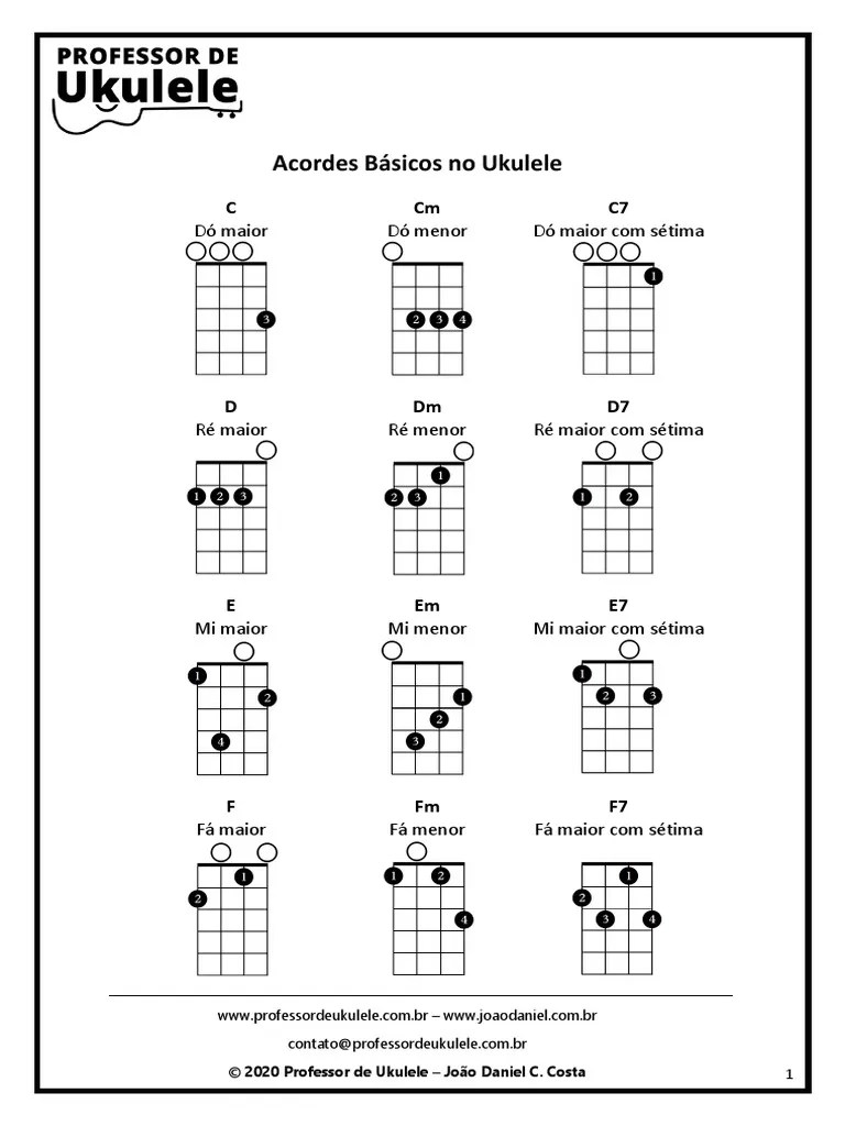 Acordes Basicos Prof Ukulele | PDF