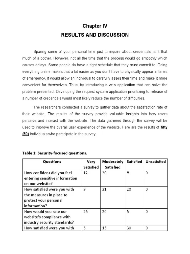 Chapter IV Capstone-Survey | Download Free PDF | Websites | Usability