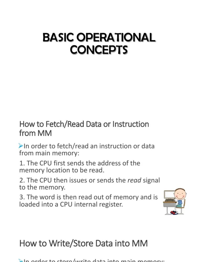 Basic Operational Concepts | PDF | Central Processing Unit | Computer Data Storage