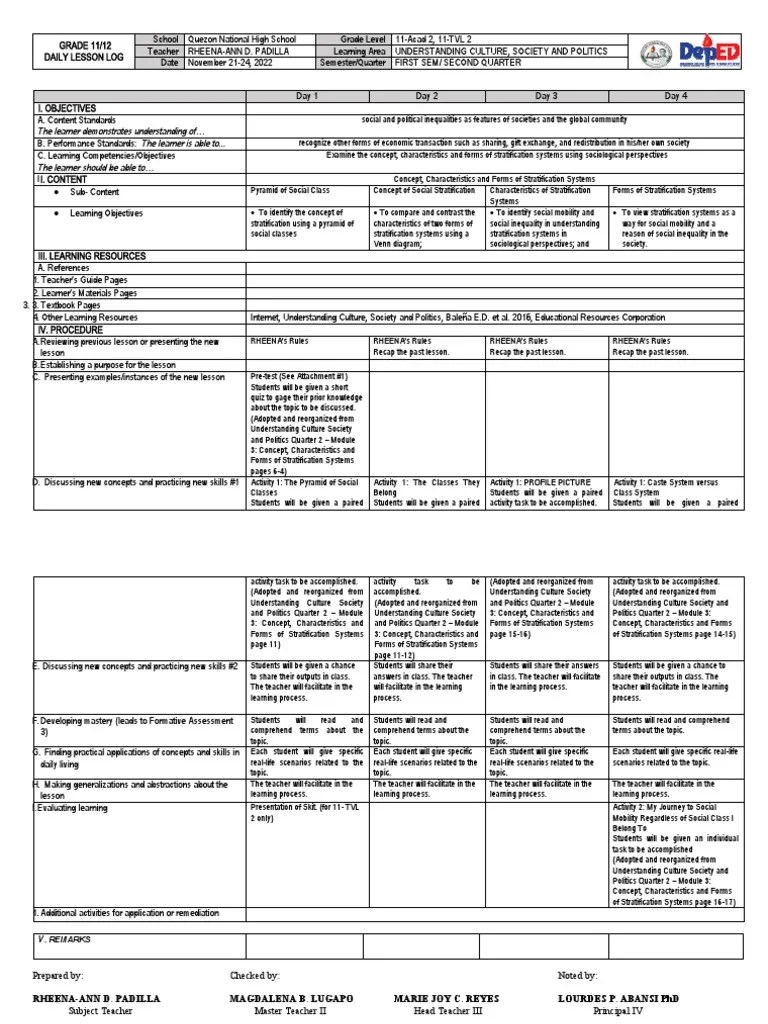 UCSP DLL 3rd WK | PDF | Social Stratification | Learning