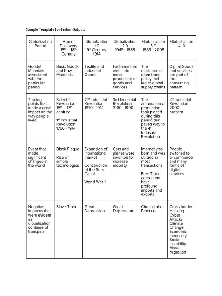 Sample Template For Prelim Output | PDF