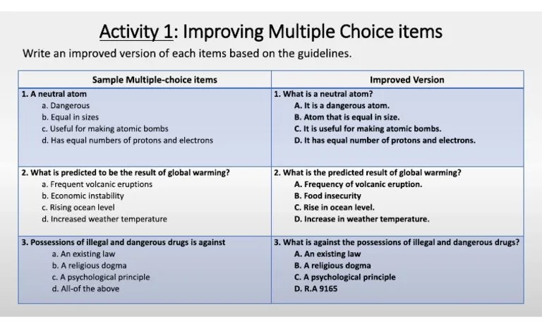 Improving Multiple Choice Items | PDF