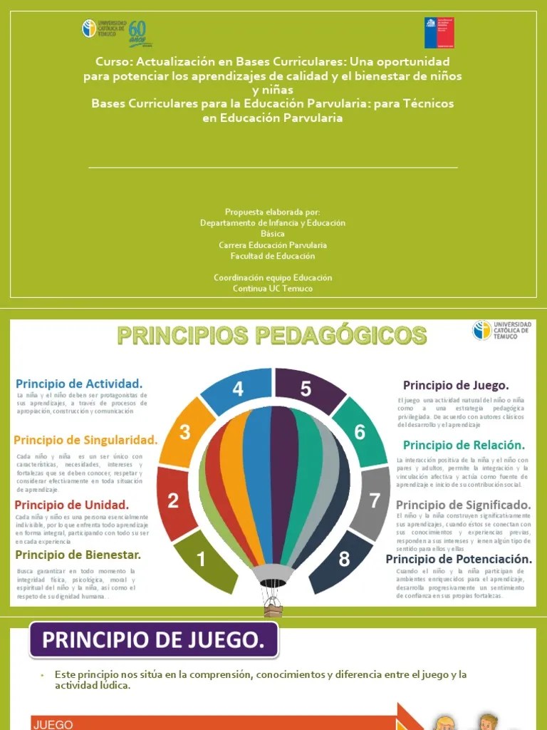 Caracteristicas Del Juego | PDF | Aprendizaje | Educación De La Primera ...