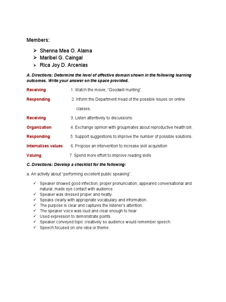 Prof Ed 8-Act 1 | PDF