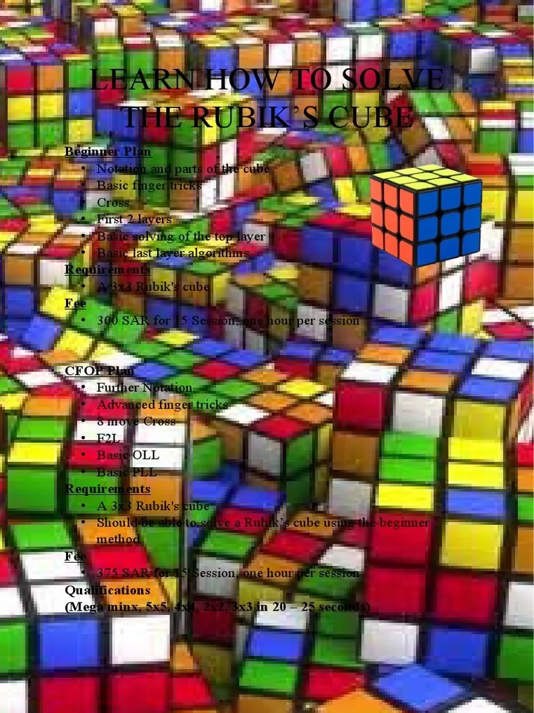 Learn How To Solve The Rubik | PDF