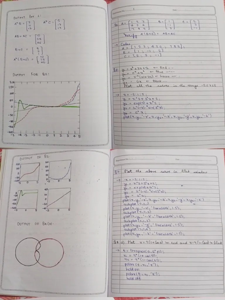 Maths Lab Record | PDF