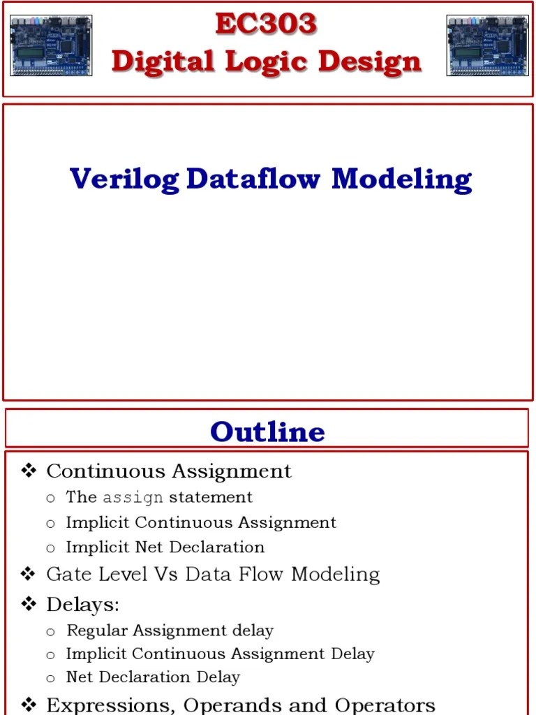 Github Devsoni1 Circuit Design Using Verilog Hdl Dataflow Modeling - Best Landscape Illustrations in 4K