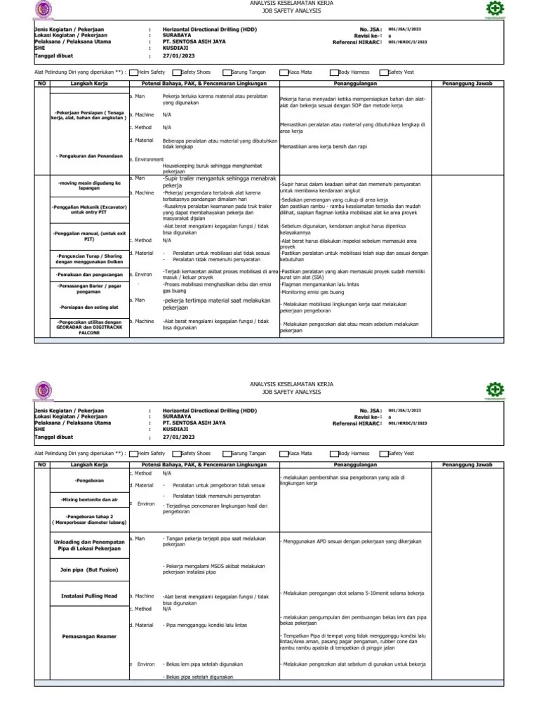 Job Safety Analysis | PDF