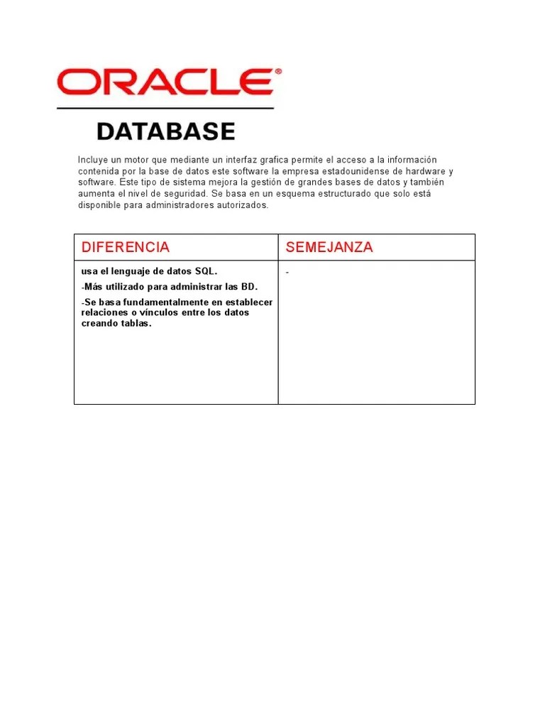 Oracle Database | PDF