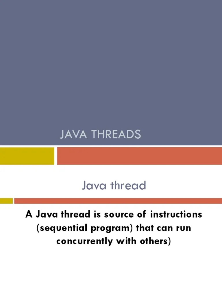 Java Threads | PDF | Thread (Computing) | Method (Computer Programming)