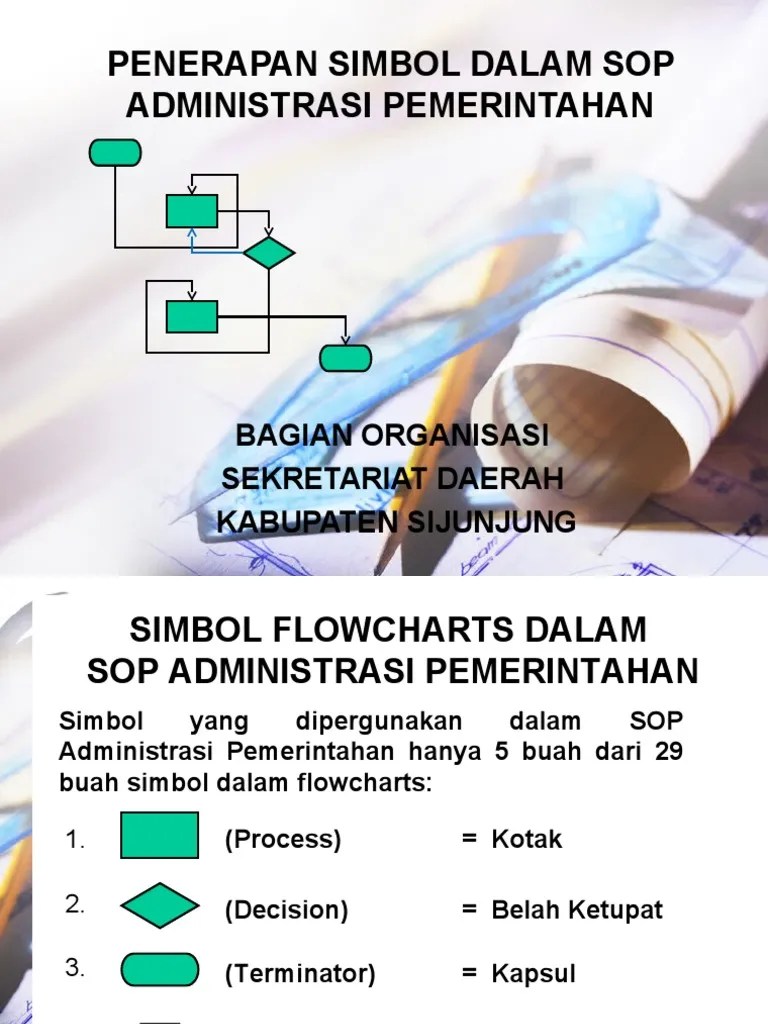 Pembuatan Simbol SOP | PDF