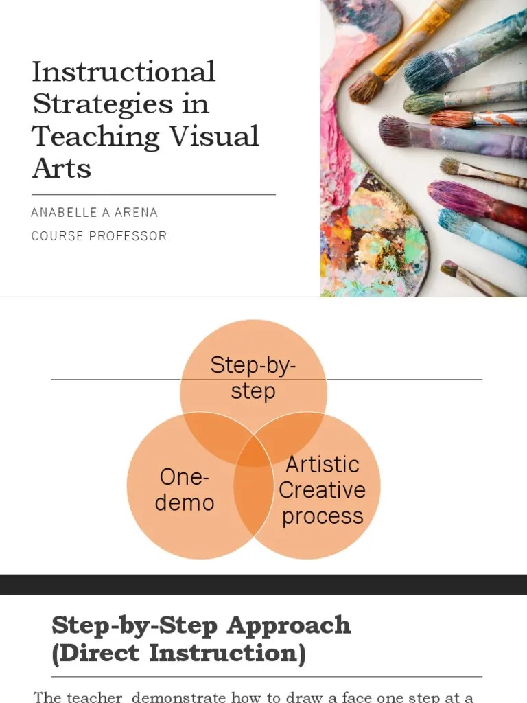 Pdf Effective Instructional Methods And Strategies For Teaching Art - Download Gorgeous Light Image | HD