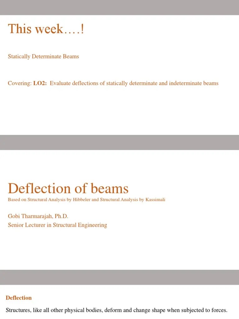 Week 6 - Lecture 1 - CE 2011 Structural Analysis I | Download Free PDF ...