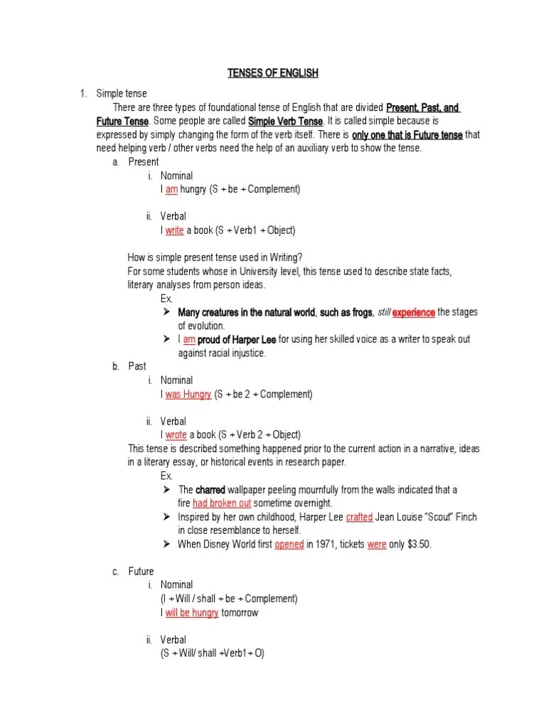 Tenses Of English | PDF | Grammatical Tense | Perfect (Grammar)