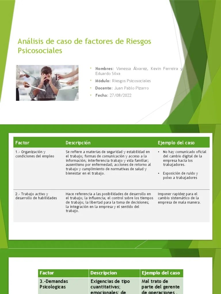 Presentacion Riesgos Psicosociales | PDF | Estrés (biología) | Depresión (estado De ánimo)