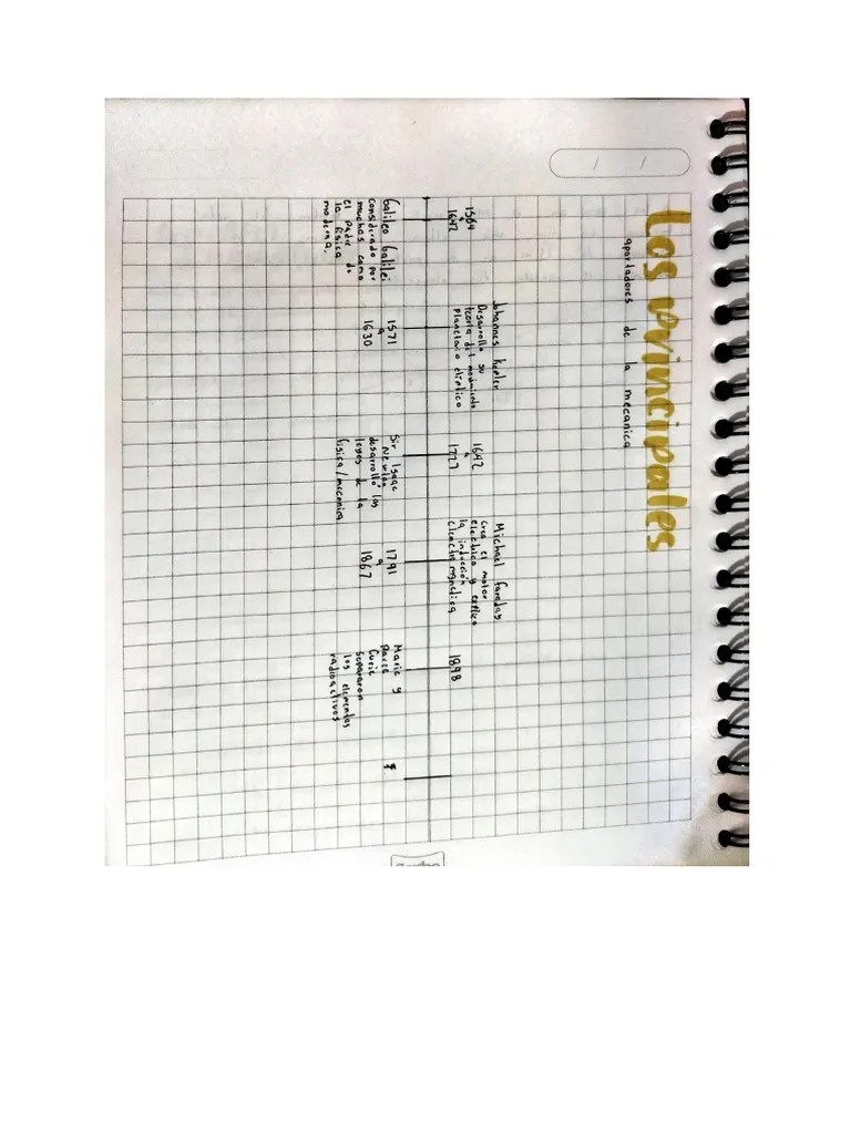 1.1. Introducción, Definición Y Clasificación De La Física. 1.1.1. La Evolución De Las ...