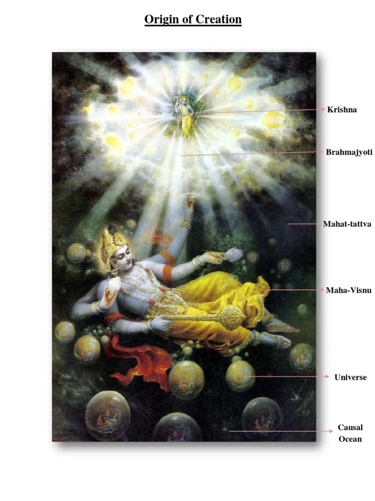 Universe Description | Download Free PDF | Hindu Mythology | Hindu Deities