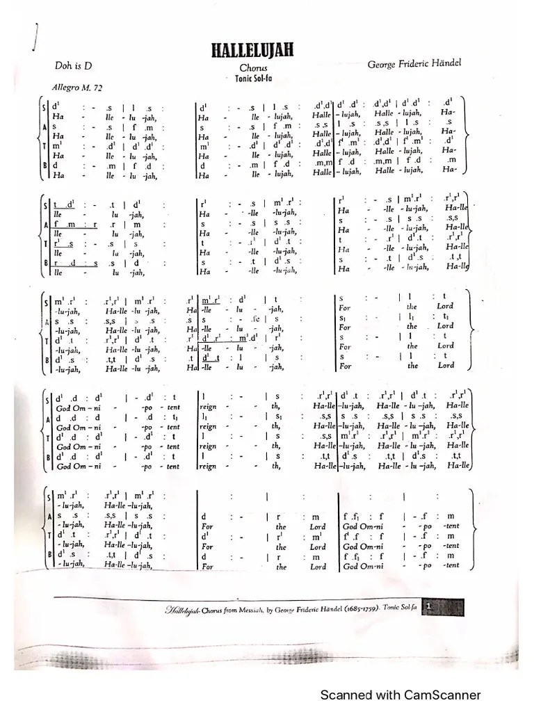 Hallelujah Chorus | PDF