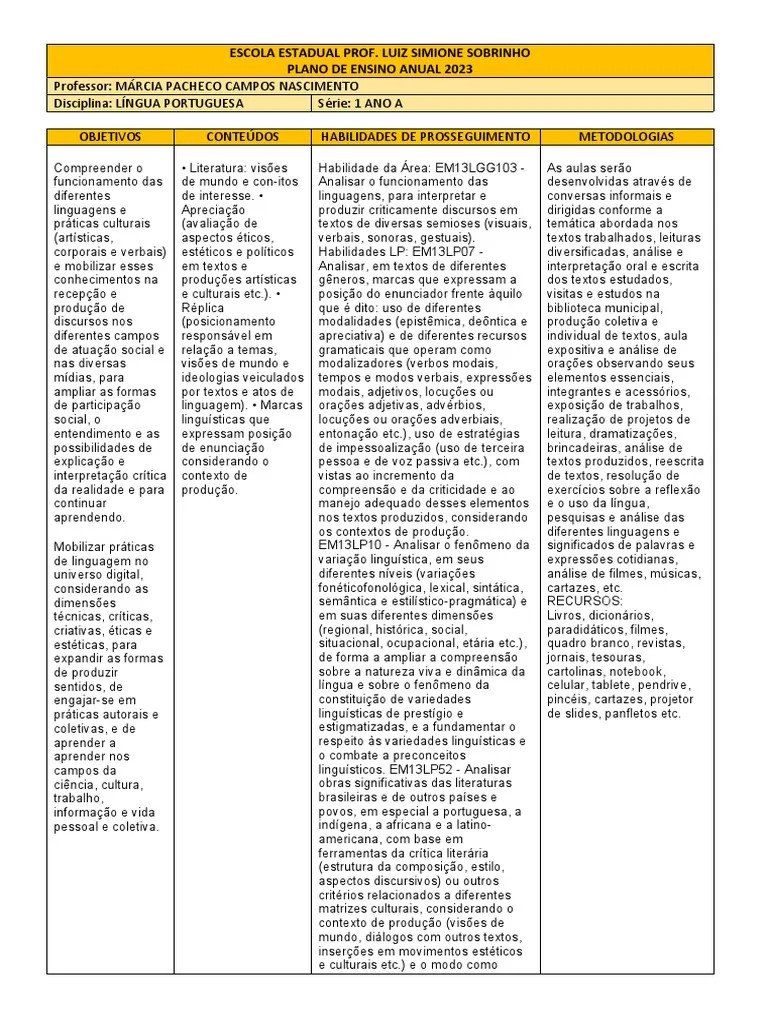 Plano Anual De Ensino 2023 - Lingua Portuguesa 1 Ano A | PDF ...