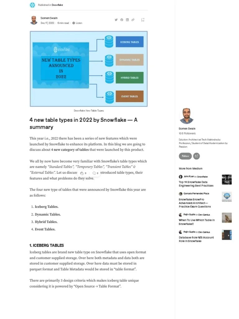 4 New Table Types In 2022 By Snowflake - A Summary - By Somen Swain - Snowflake - Dec, 2022 ...
