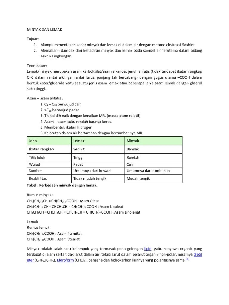 Minyak Dan Lemak | PDF
