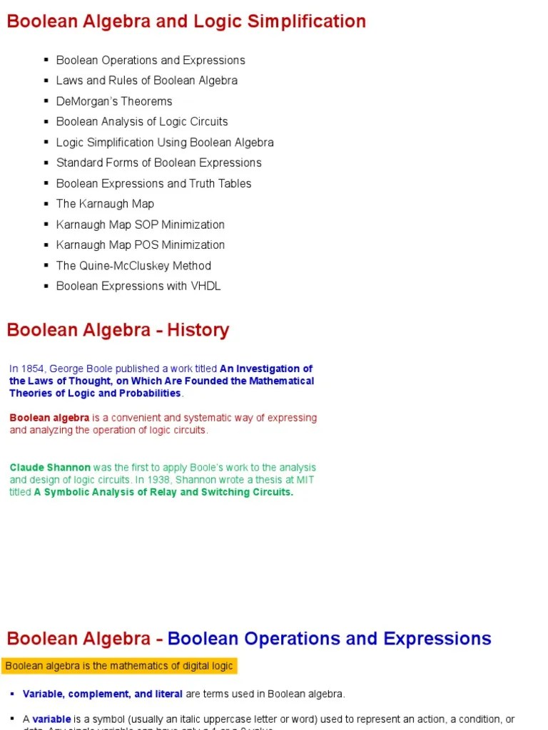 Boolean Algebra - Laws And Rules Of Boolean Algebra | PDF | Boolean ...