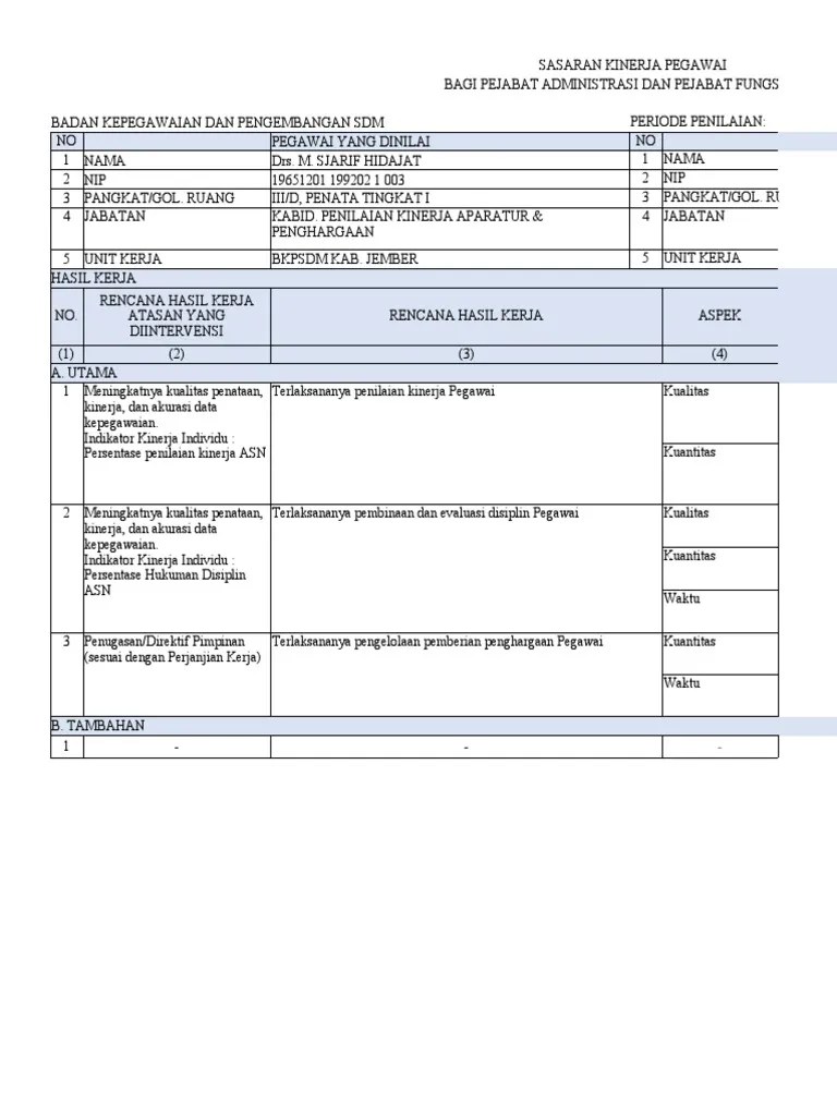 Form Ja JF SKP Dan Evaluasi 2022 Kabid Pkap | PDF