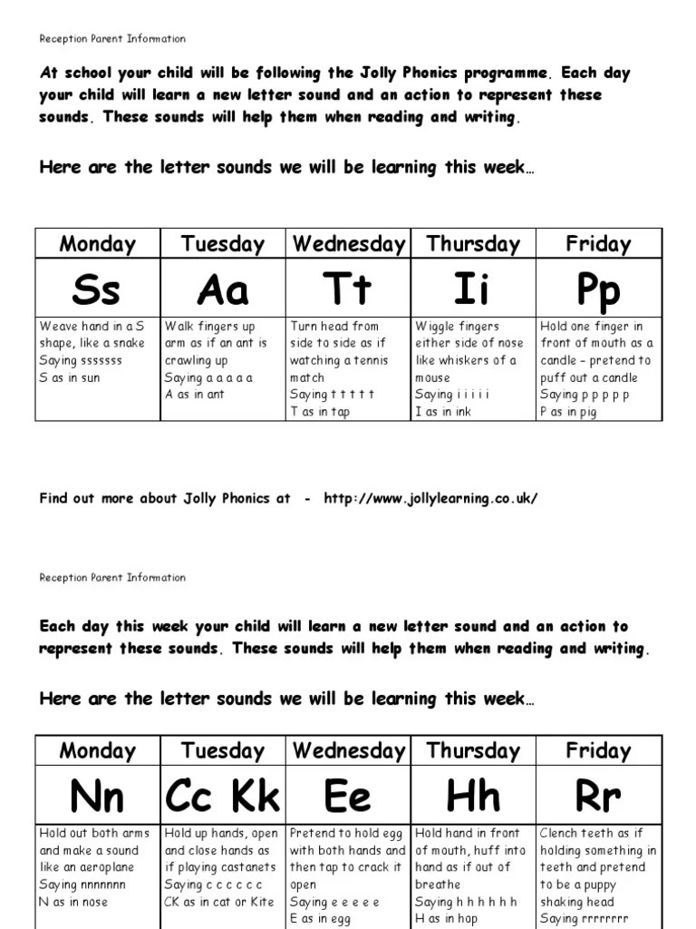 jolly phonics weeklylettersounds