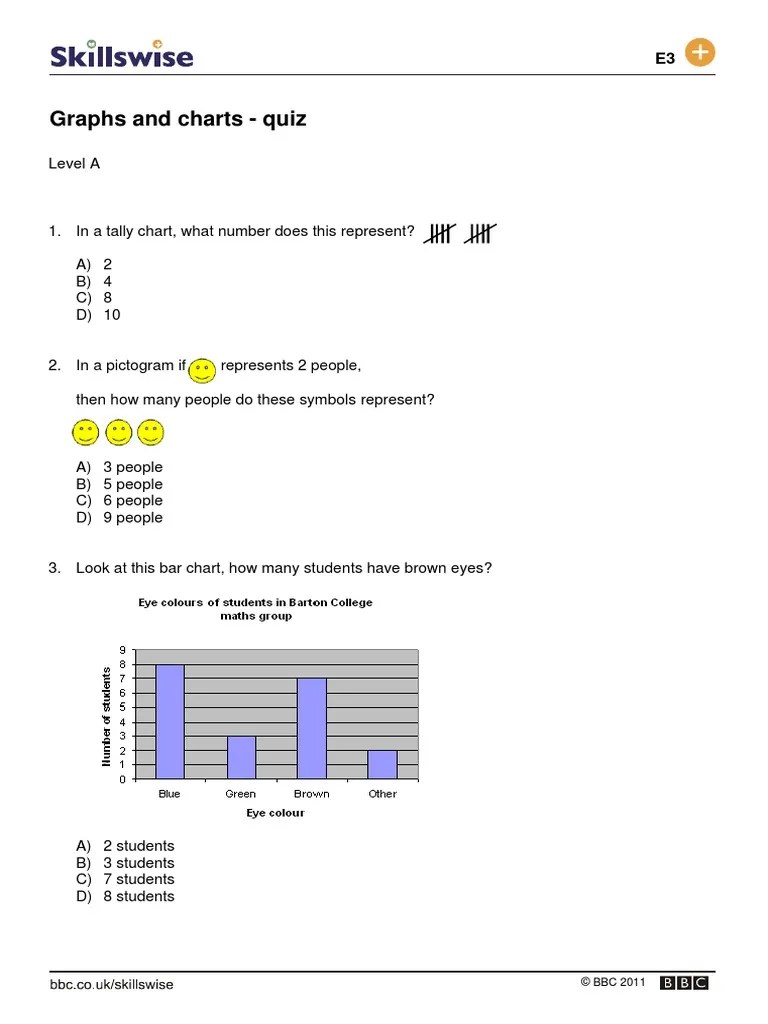 Graphs And Charts Quiz BBC | PDF | Chart