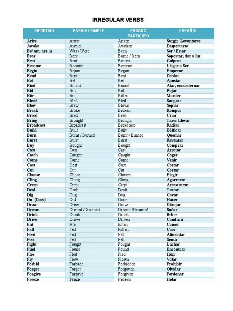 Regular And Irregular Verbs | PDF | Semantic Units | Syntax