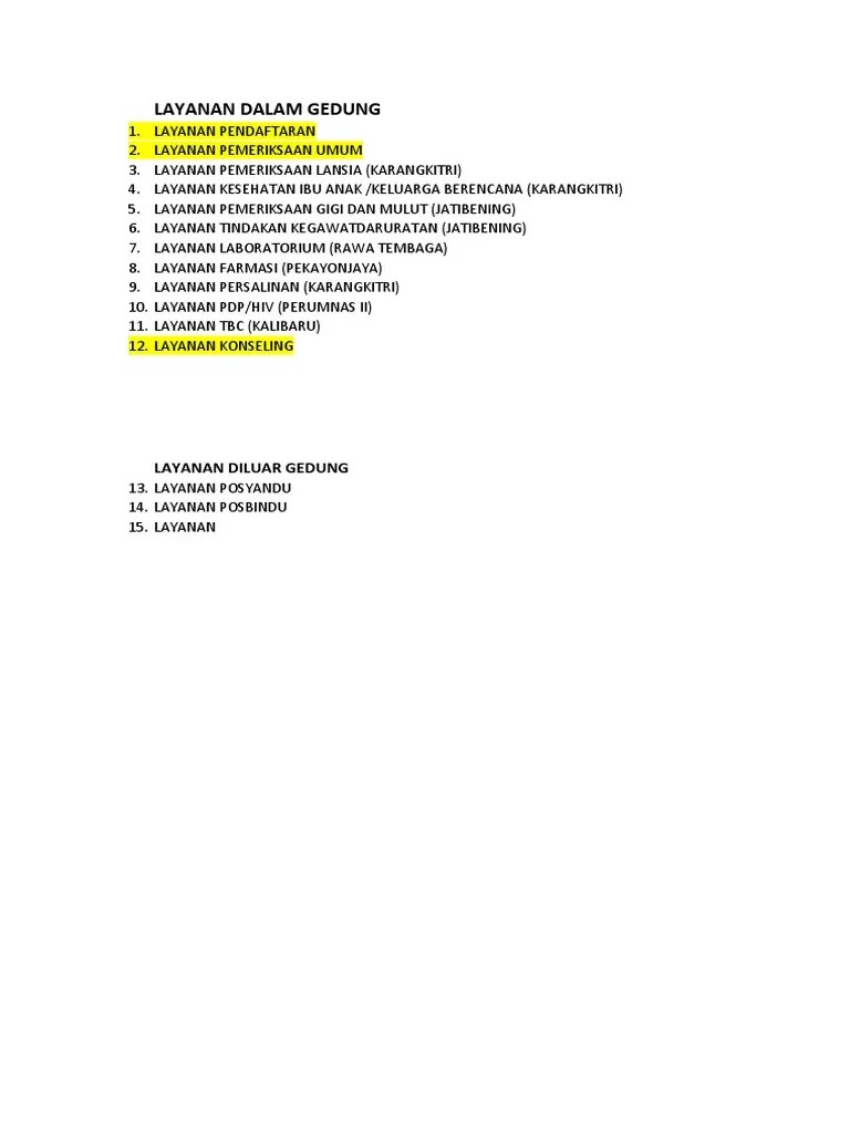 Jenis Layanan Standar Pelayanan | PDF