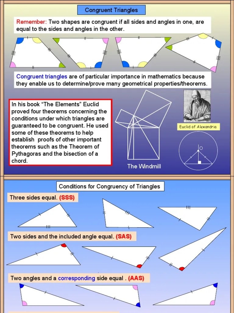 Conditions For Congruency Of Triangles: A Visual Exploration Of SSS, SAS, AAS, And RHS Theorems ...