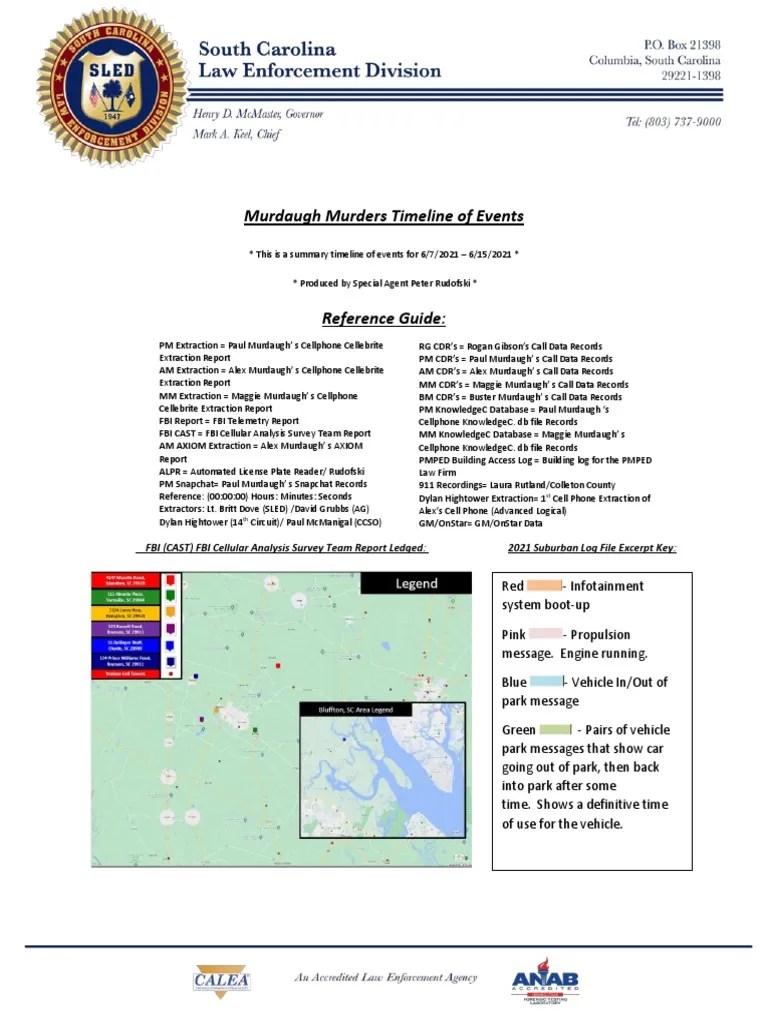 Murdaugh Murders Timeline Of Events | PDF | Service Industries