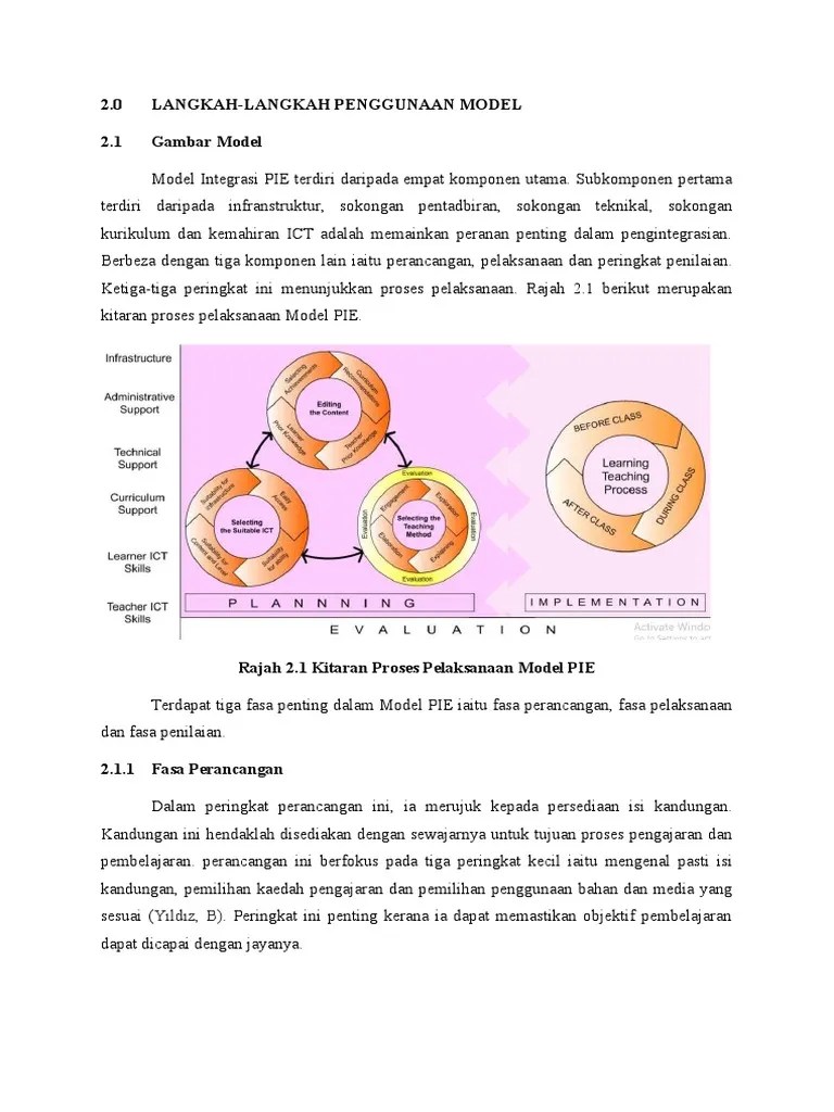 2.0 Langkah-Langkah Model | PDF
