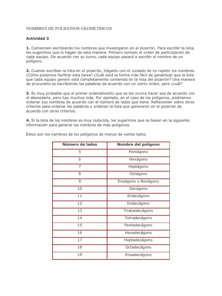 Todos Los Poligonos Con Nombres : Figuras Geomtricas Y Polgonos Creado Por Anglica Garca