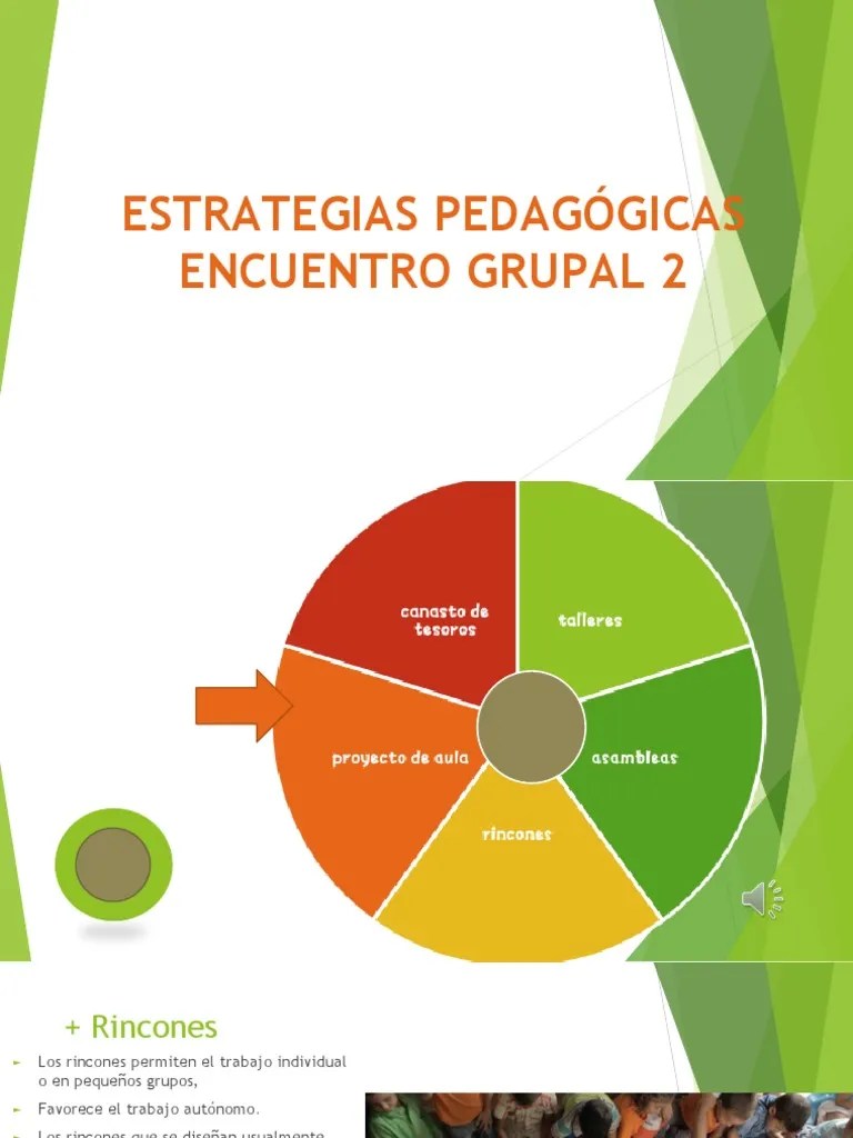 Estrategias Pedagogicas + | PDF | Ciencia Cognitiva | Cognición