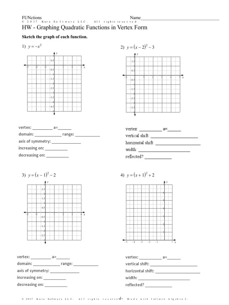 Infinite Algebra 2 - HW - Graphing Quadratic Functions In Vertex Form ...