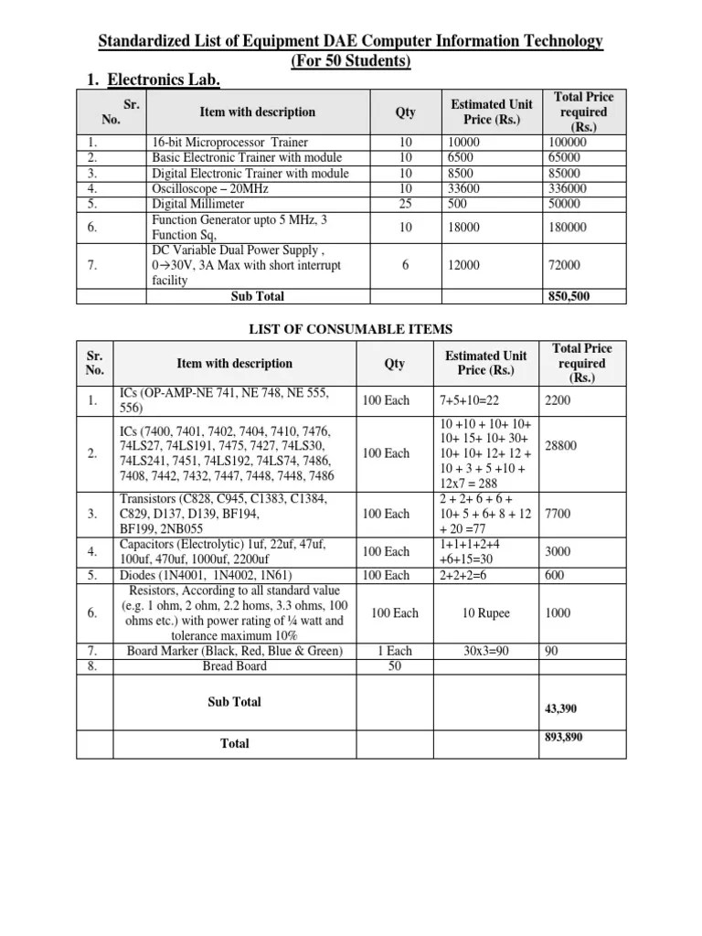 10-Equipment DAE Computer Information Technology | PDF | Electrical Connector | Printed Circuit ...
