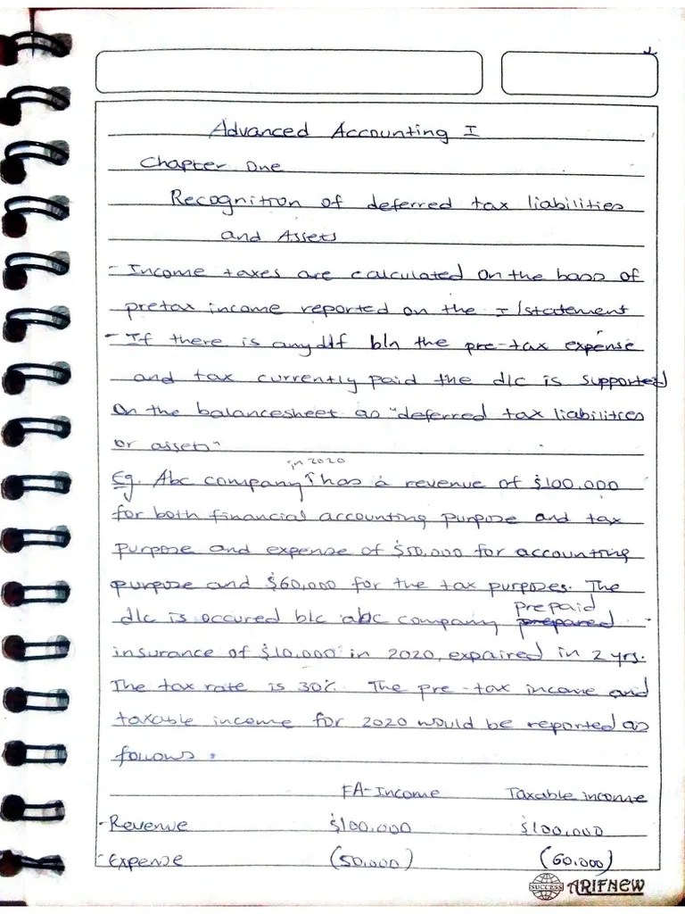 Advanced Accounting 1 | PDF